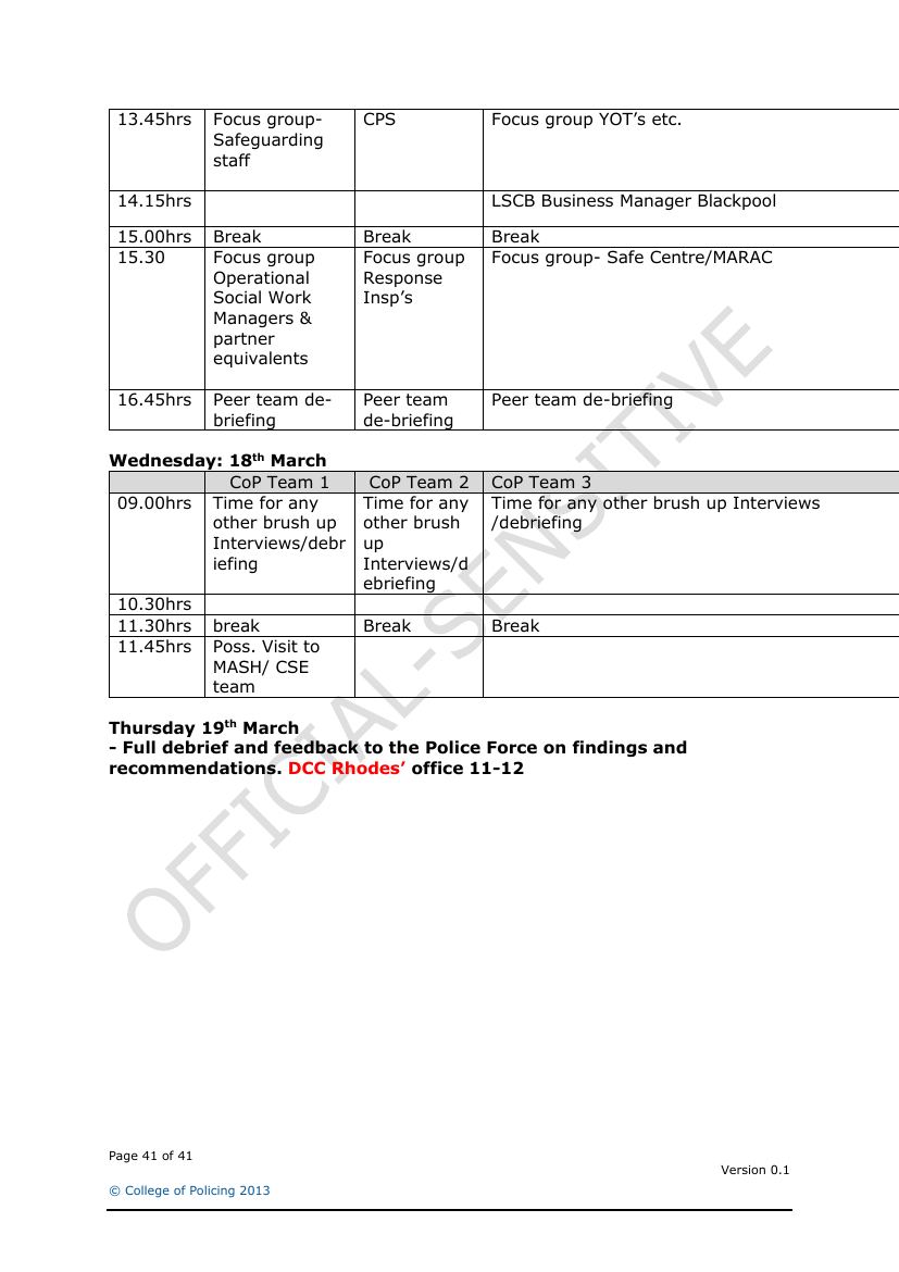 Lancashire Police — Sexual Exploitation Review — page 41