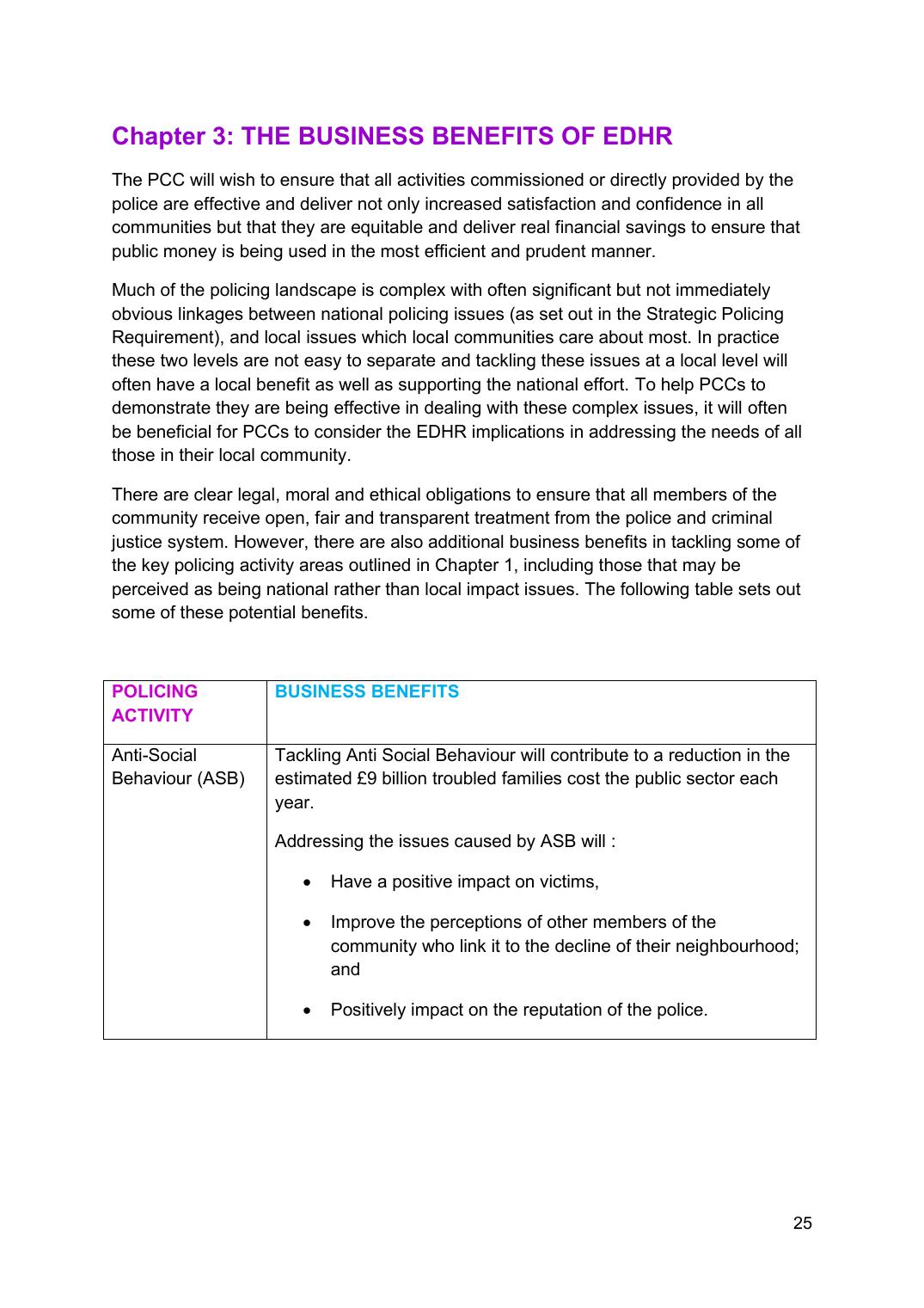 Equality, Diversity & Human Rights Framework — page 30