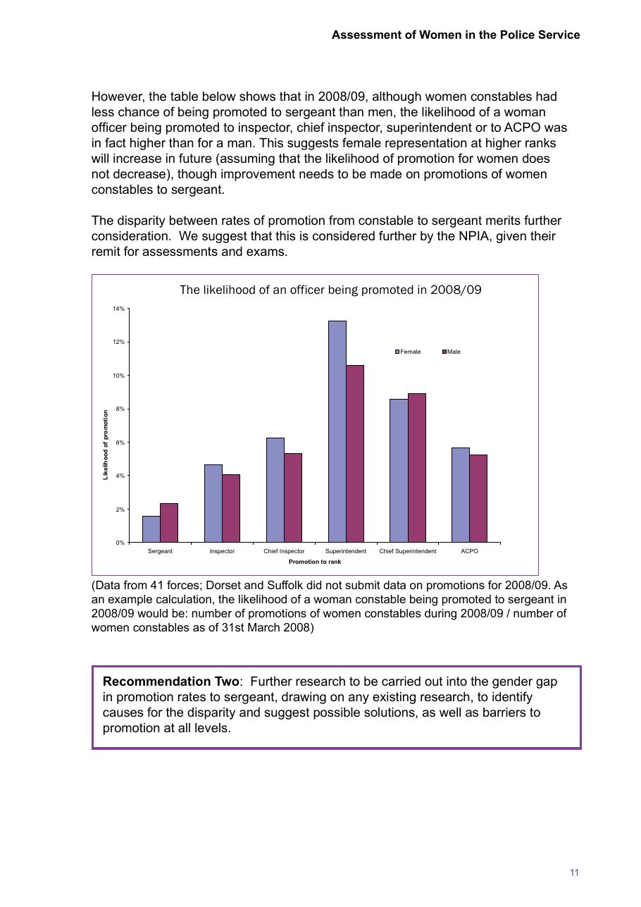 Assessment of Women in the Police Service — page 13